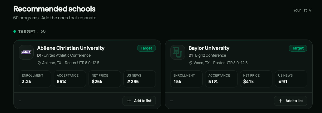 Recommended schools list with fit scores, roster UTR ranges, and add-to-list actions